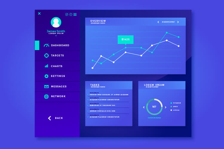 Startup Rocketz